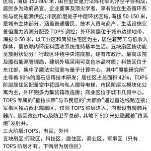 世界观简介