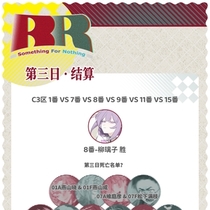 【关于决赛胜者的公告】
