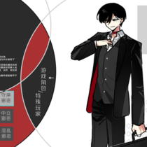 【游戏人间】风早岚